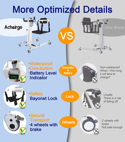 Electric Lift Transfer Patient to Car, Transport Device for Elderly Home Use, Disability Aid Product for Adults, Caregiver Supplies