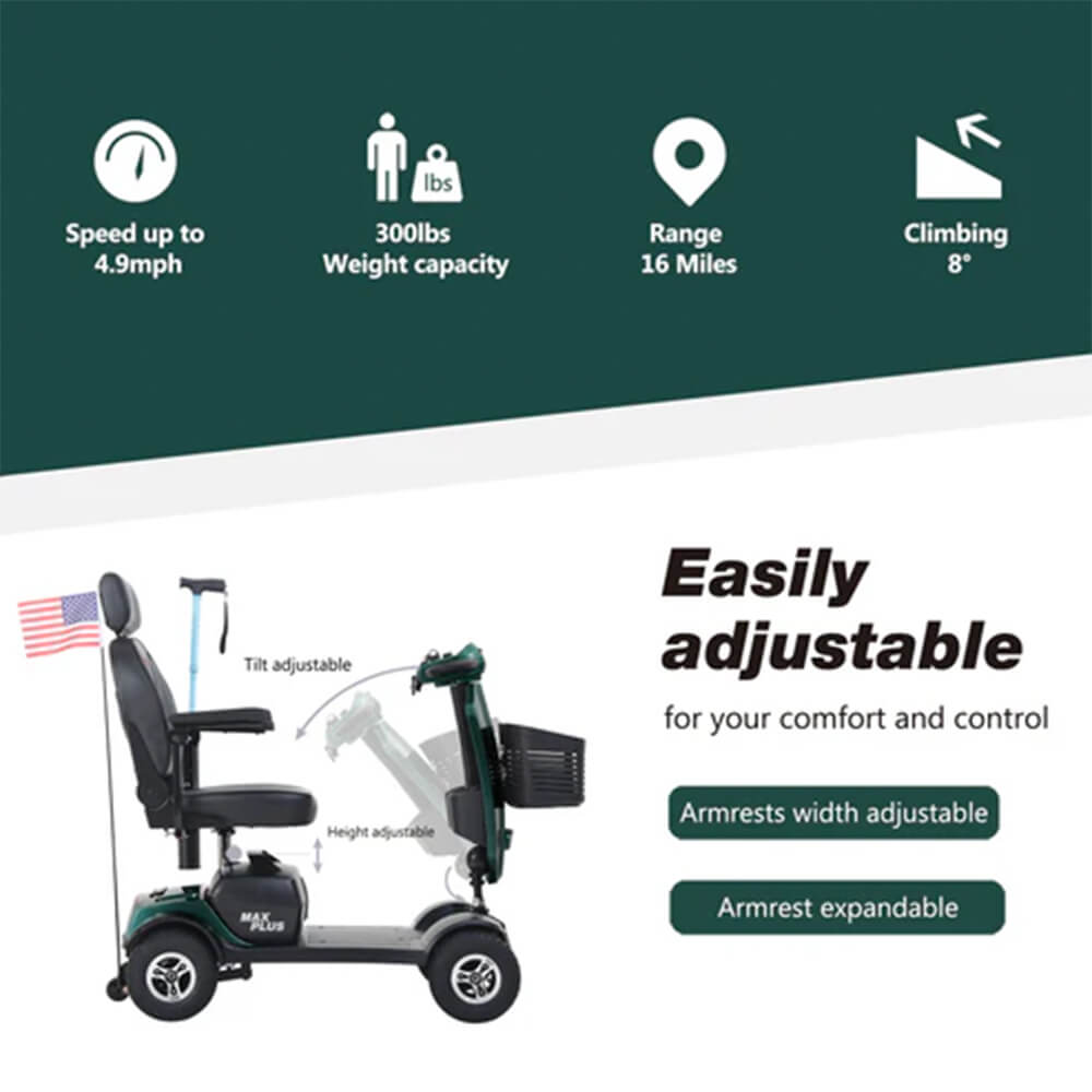 Metro Mobility Max Plus 24V/20AH Heavy Duty Electric Drive Mobility Scooter, 300LBS (SAK93164)