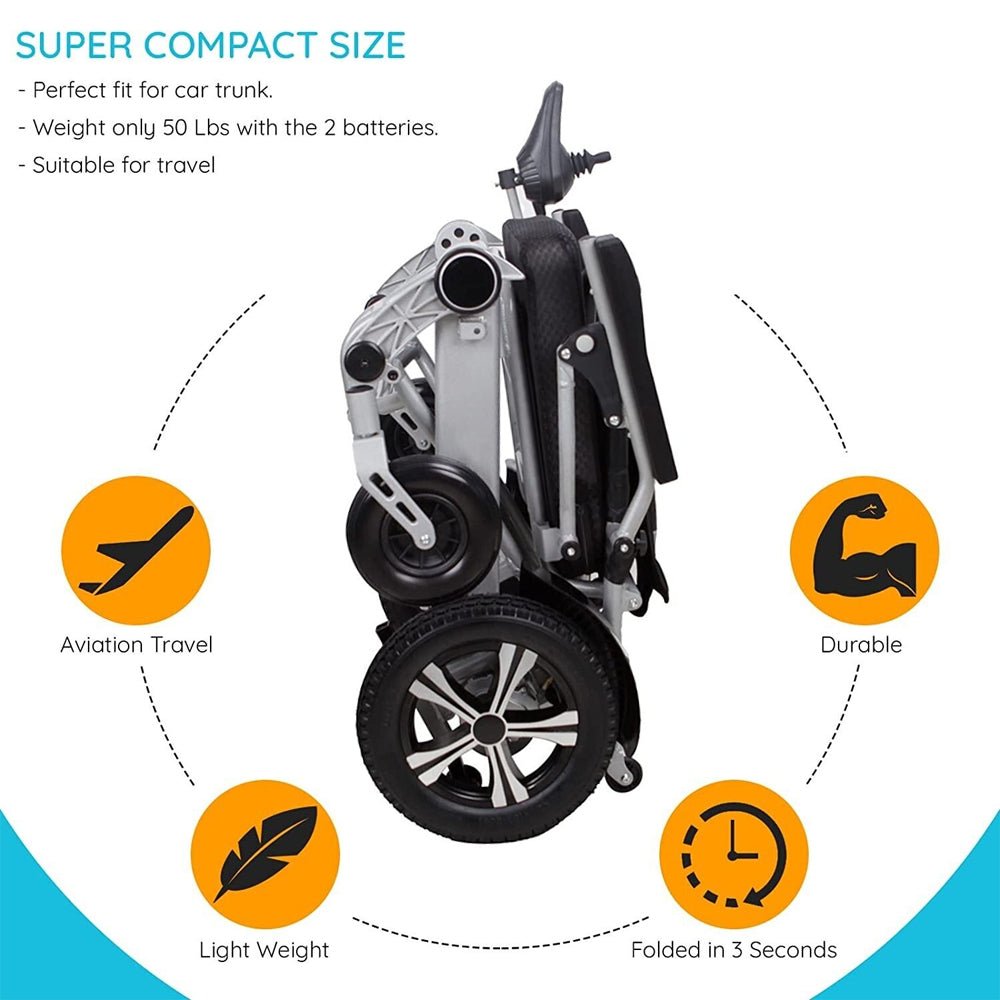 Acurest Premium Electric Aluminum Alloy Portable Folding Wheelchair, 500W (SAK37275)