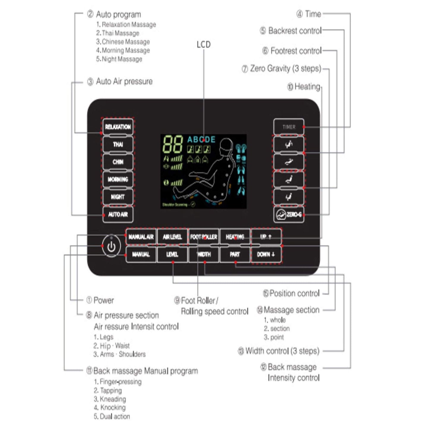 Airvana Nova Full-Body Zero Gravity Shiatsu Massage Chair With Heat And Voice Control (SAK49206)