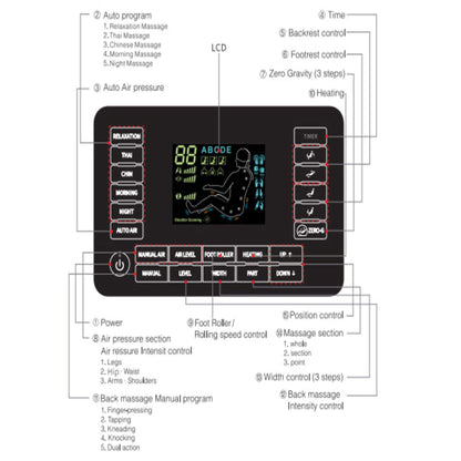 Airvana Nova Full-Body Zero Gravity Shiatsu Massage Chair With Heat And Voice Control (SAK49206)