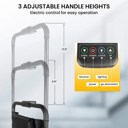 Motivo Heavy-Duty Electric Foldable Stair Climbing Wheelchair, 450LBS [FDA-Approved (SAK92801)
