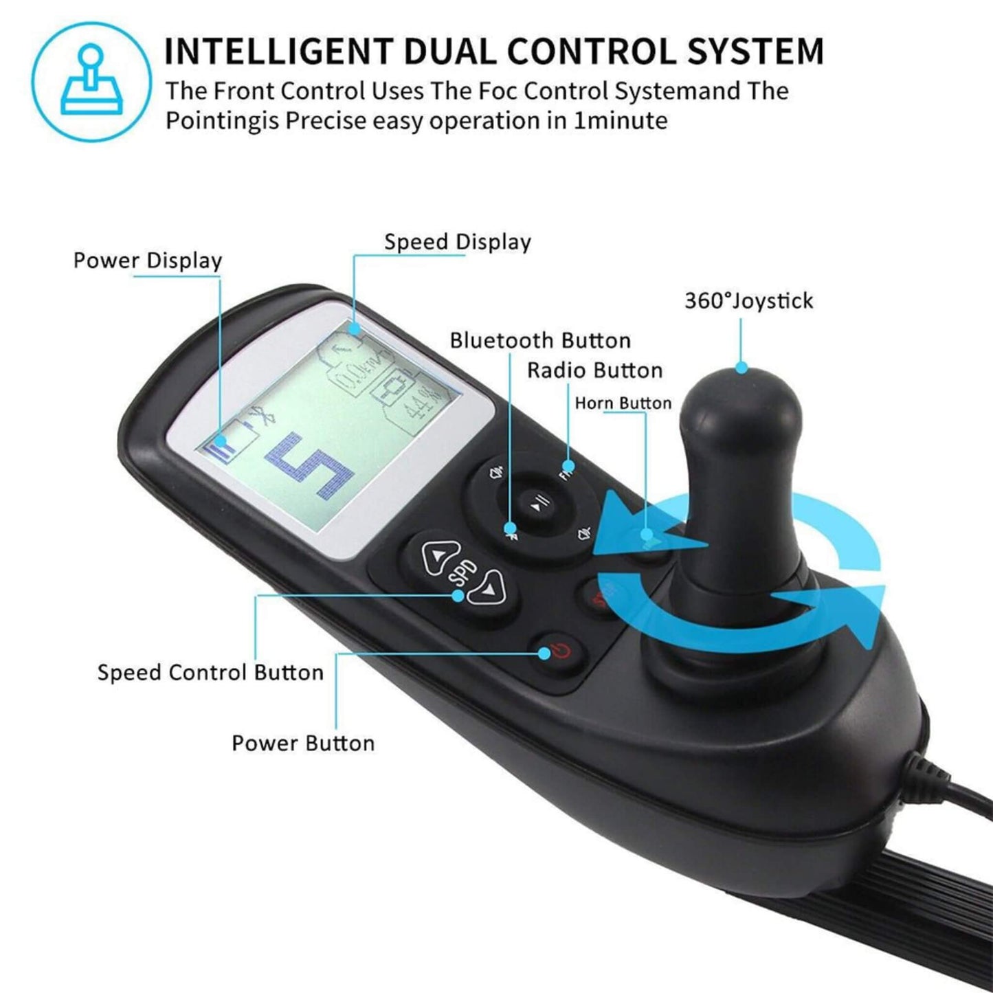 Maidesite 17.5-Inch Wide Seat Lightweight Electric Folding Wheelchair, 500W (SAK33689)