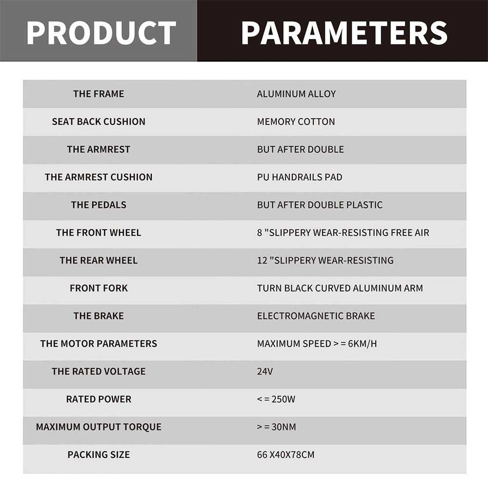 Mate Lightweight Foldable Electric Dual Motor Power Motorized Mobility Wheelchair, 250LBS (SAK79245)