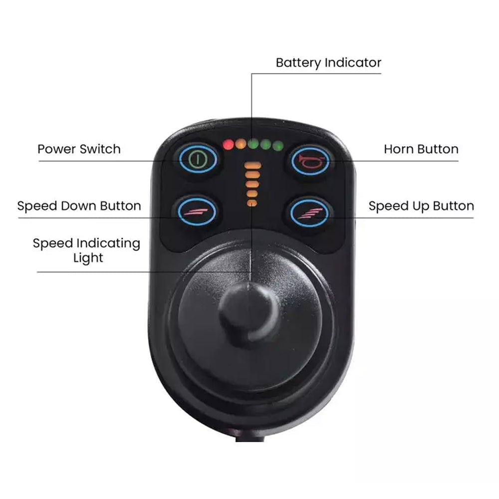 Metro Mobility iTravel Lite 24V/10AH 200W Premium Portable Folding Power Wheelchair, 220LBS (SAK97362)