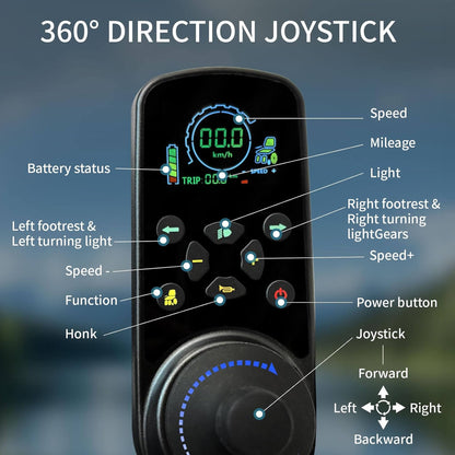 Motivo One-Touch Zero Gravity Electric Folding Wheelchair [FDA-Approved] (SAK20968)