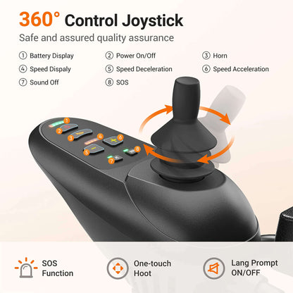 Motivo Premium Lightweight Electric Full Reclining Motorized Foldable Wheelchair (SAK91516)