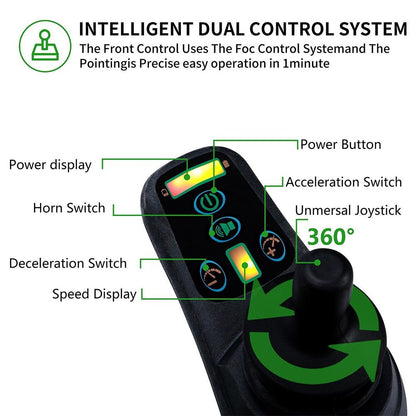 Pride D3-C 24V/10AH Electric Motorized Folding Wheelchair, 300W (SAK97523)