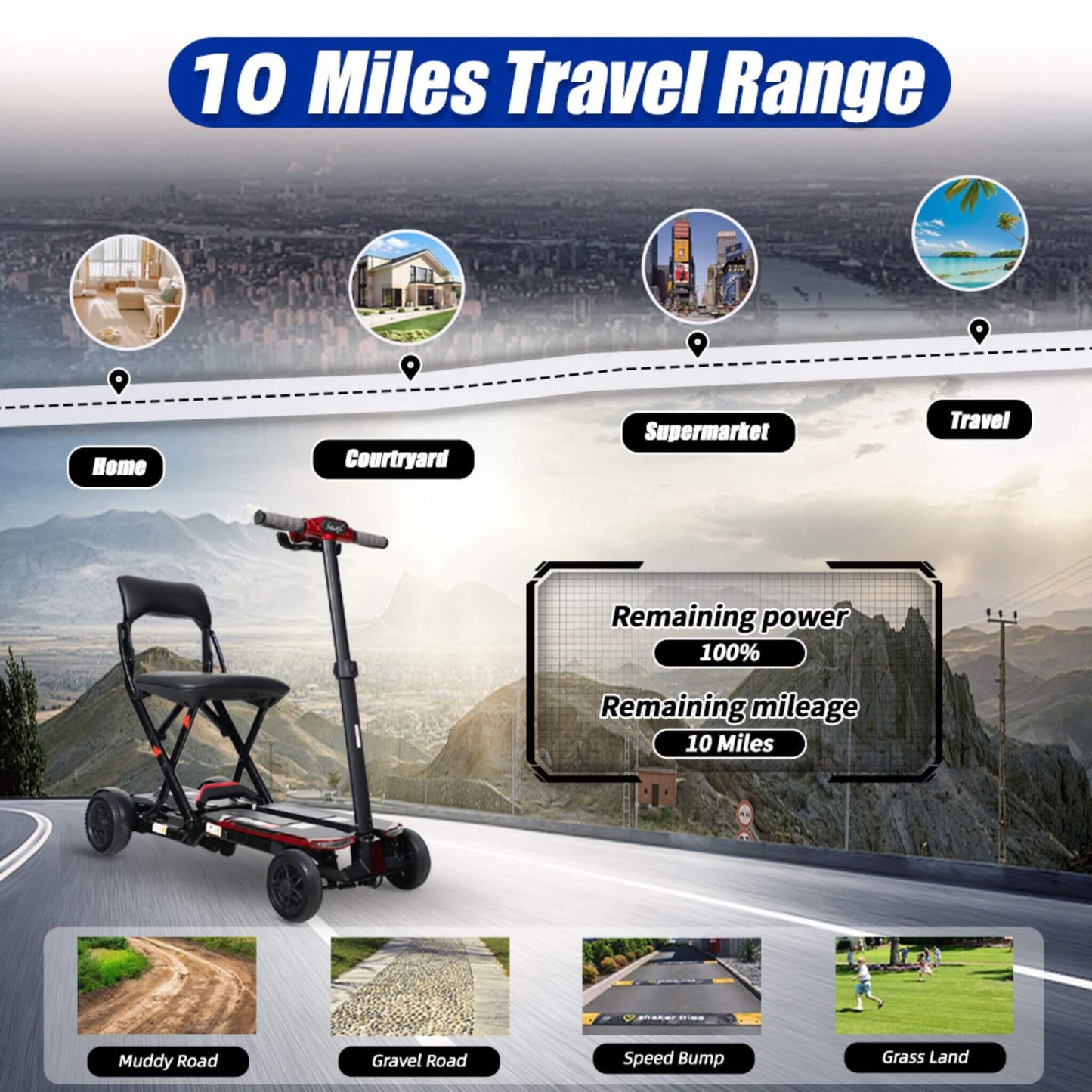 Ultra Lightweight 4-Wheel Folding Mobility Scooter With Remote For Adults And Elderly (SAK58976)