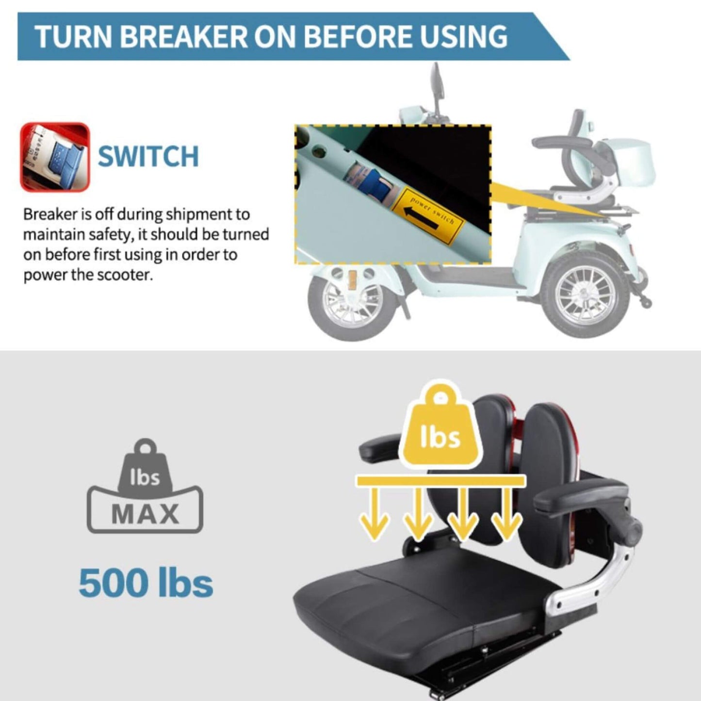 Zvg Heavy-Duty 800W 60V/20AH Four Wheel All-Terrain Travel Mobility Scooter For Adults And Seniors, 500LB (SAK97156)